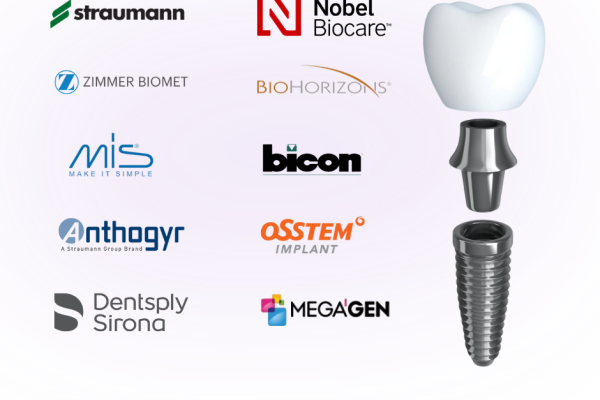 Leading Dental Implant Brands in Istanbul: Quality Choices for Lasting Smiles in Turkey
