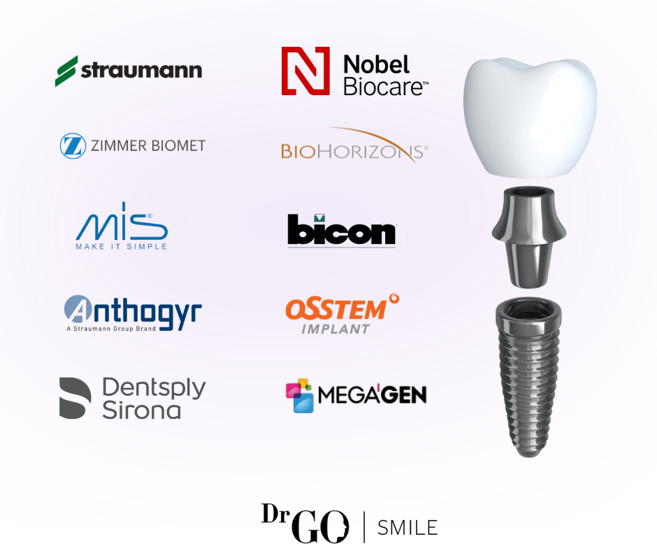 Dental Implant Brands in Istanbul